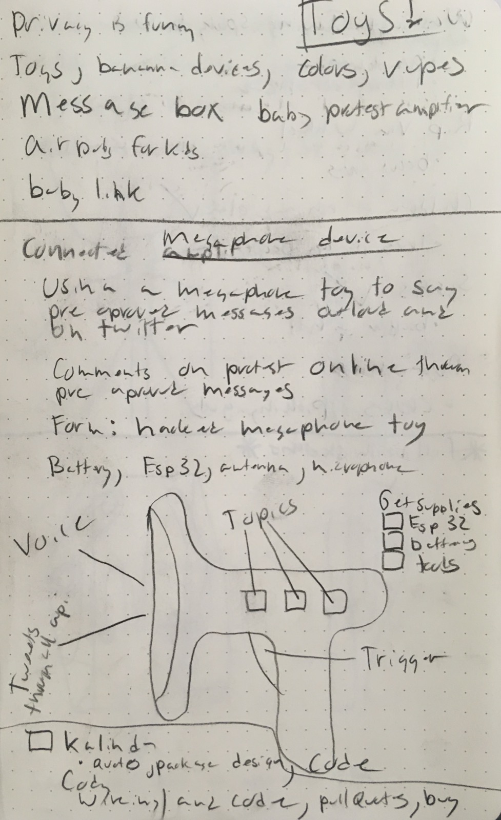 Project development notes and sketches