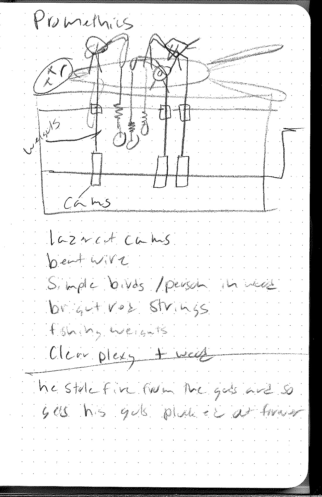 The Punishment of Prometheus concept sketch