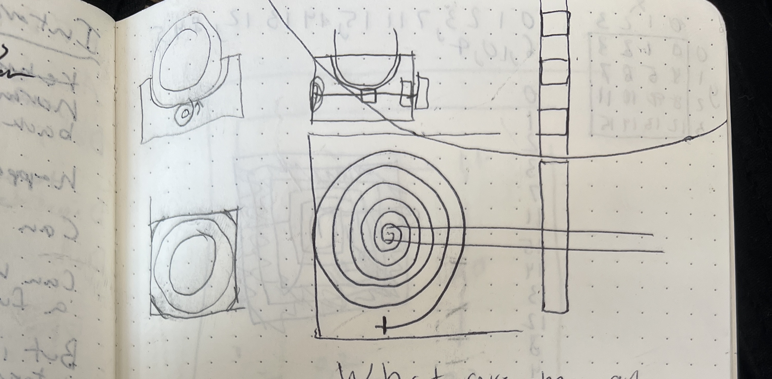 My first sketch of the KRG.5