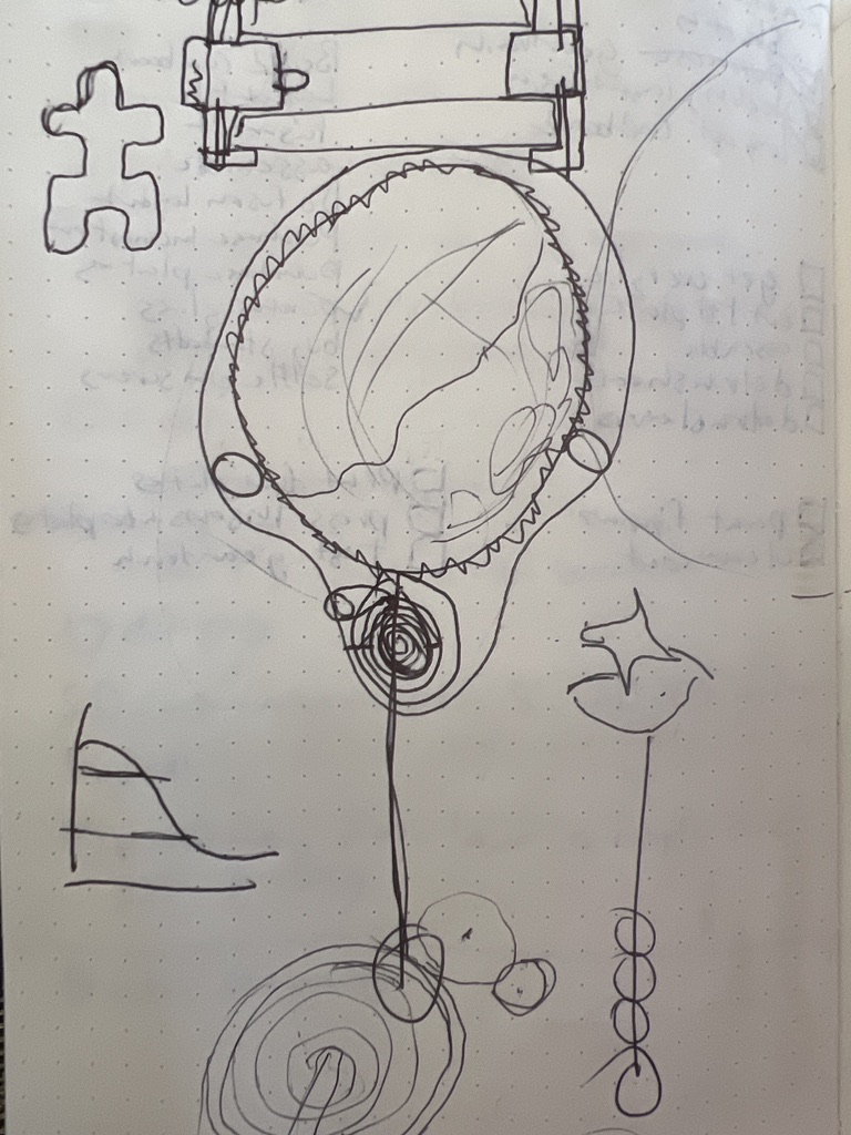 Near the final of what I made