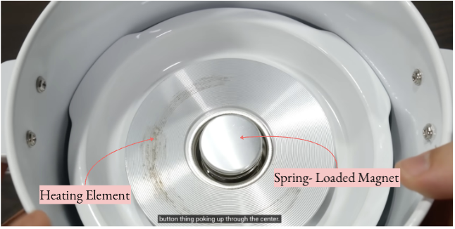 Spring-loaded magnetic switch mechanism