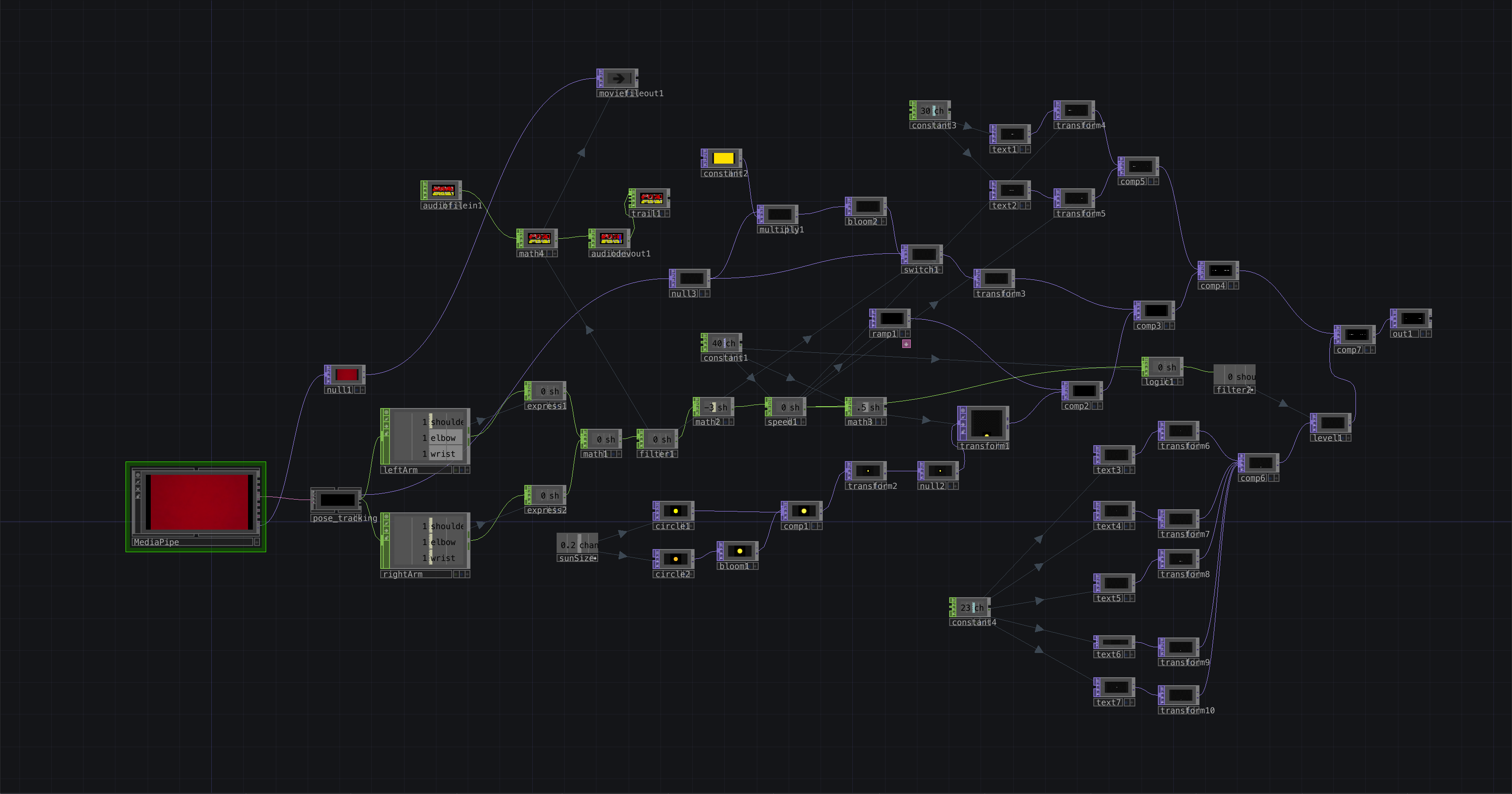 TouchDesigner node workflow for Sun Worship