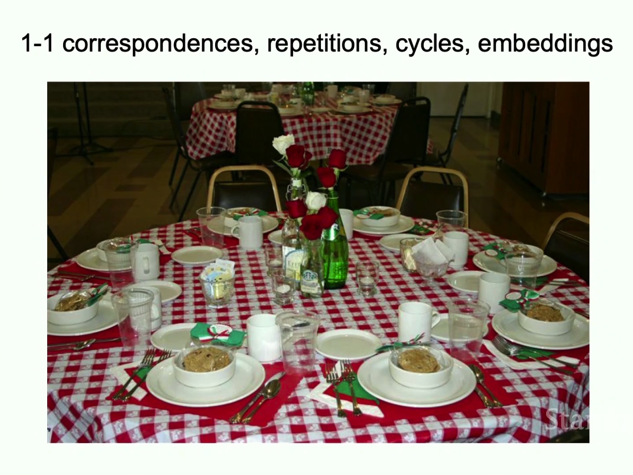 Lecture slide titled &ldquo;1-1 correspondences, repetitions, cycles, embeddings&rdquo; showing a photograph of a banquet table in red gingham, each seat set with the same plate, bowl, cup and cutlery.
