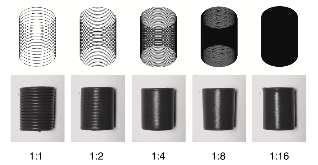 Diagram of the helical, single-continuous-path toolpath used to print silicone actuators in the gel bath