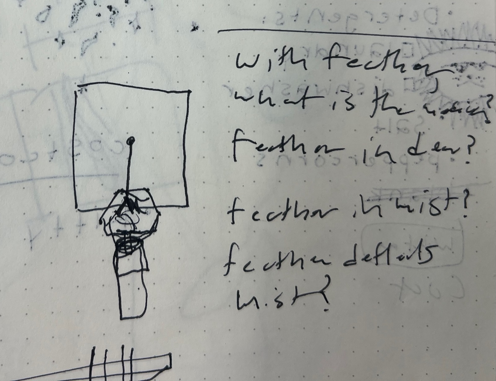 Pen sketch of a square panel with a single hand pivoting from a motor below it, next to handwritten notes: with feather what is the medium? feather in dew? feather in mist? feather deflects mist?